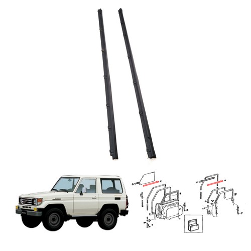Fit toyota land - fit,